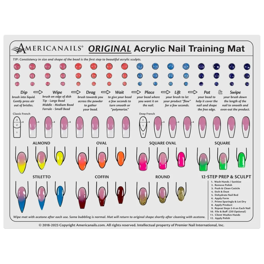 Nail Art Practice Mat